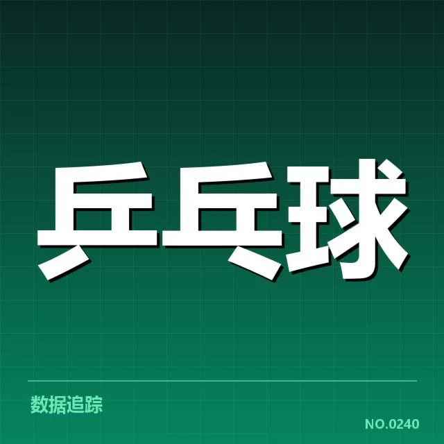 已知参赛阵容与赛程安排