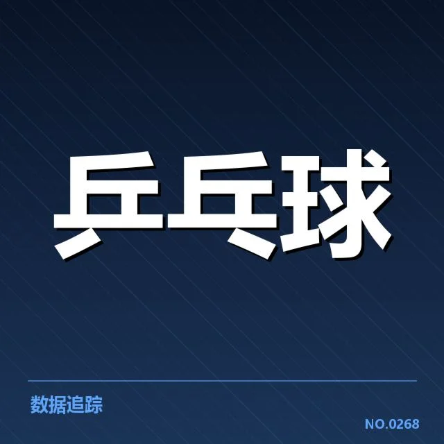 巴西乒乓球队近期接发球环节数据变动